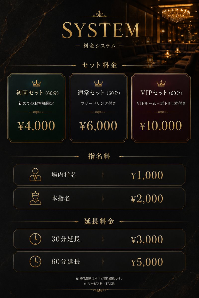料金